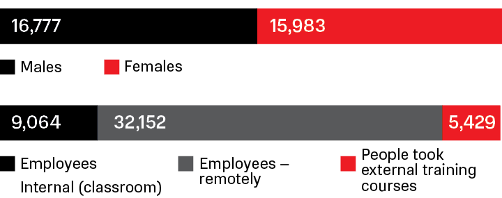 charts_sust_development_EN_8.png