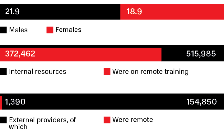 charts_sust_development_EN_9.png